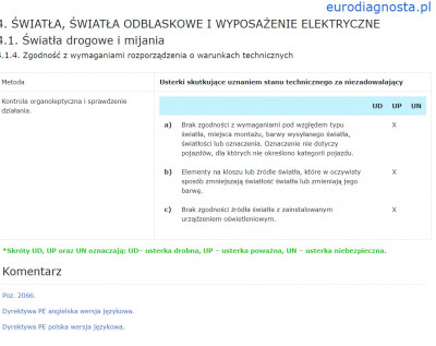 Web capture_24-11-2022_75746_www.eurodiagnosta.pl.jpeg
